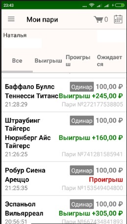 Общий вид ставок: победы и поражения рядом — эксперимент без ретуши