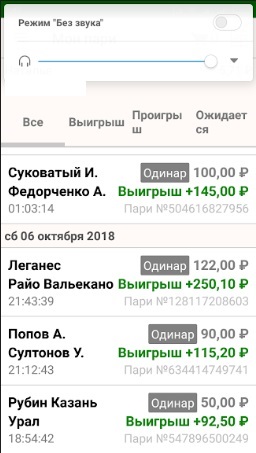 Выигрыш по расчёту Ци Мэнь — пример из личного эксперимента
